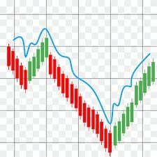 Photo shared by adhya001: In 2025, the proprietary trading industry continues to evolve, providing traders with opportunities 