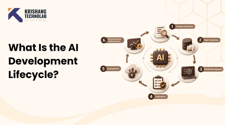 Photo shared by Nathaniel Cook: What Is the AI Development Lifecycle? A Complete Guide

Explore the AI Development Lifecycle with 