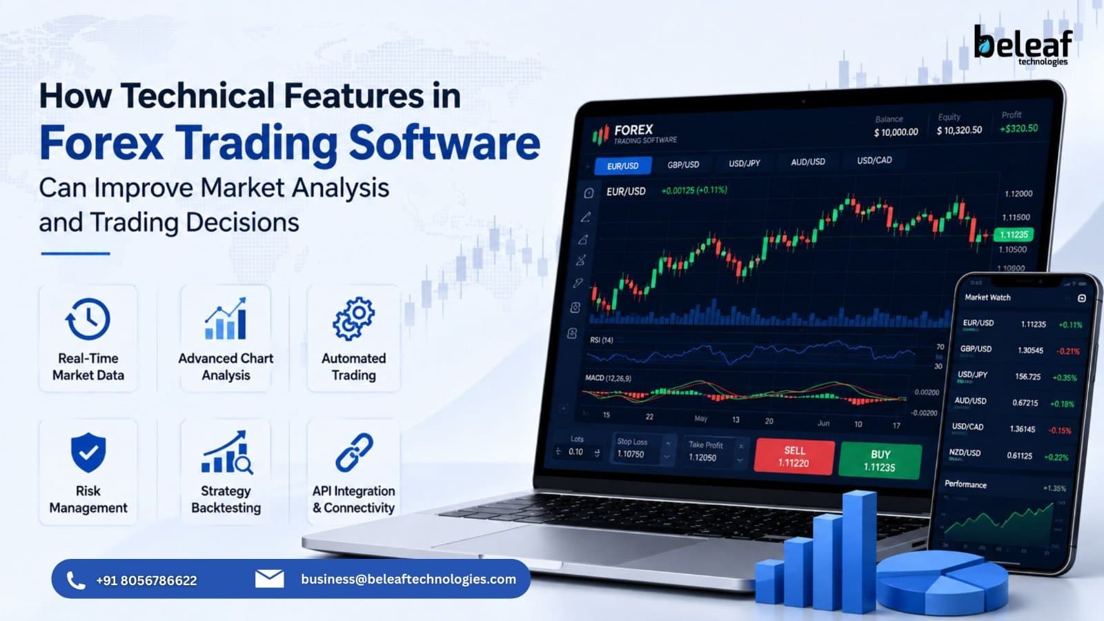 Photo shared by michalsteve: Real-Time Data for a Clearer View of the Market
The forex market can change within seconds, so trad