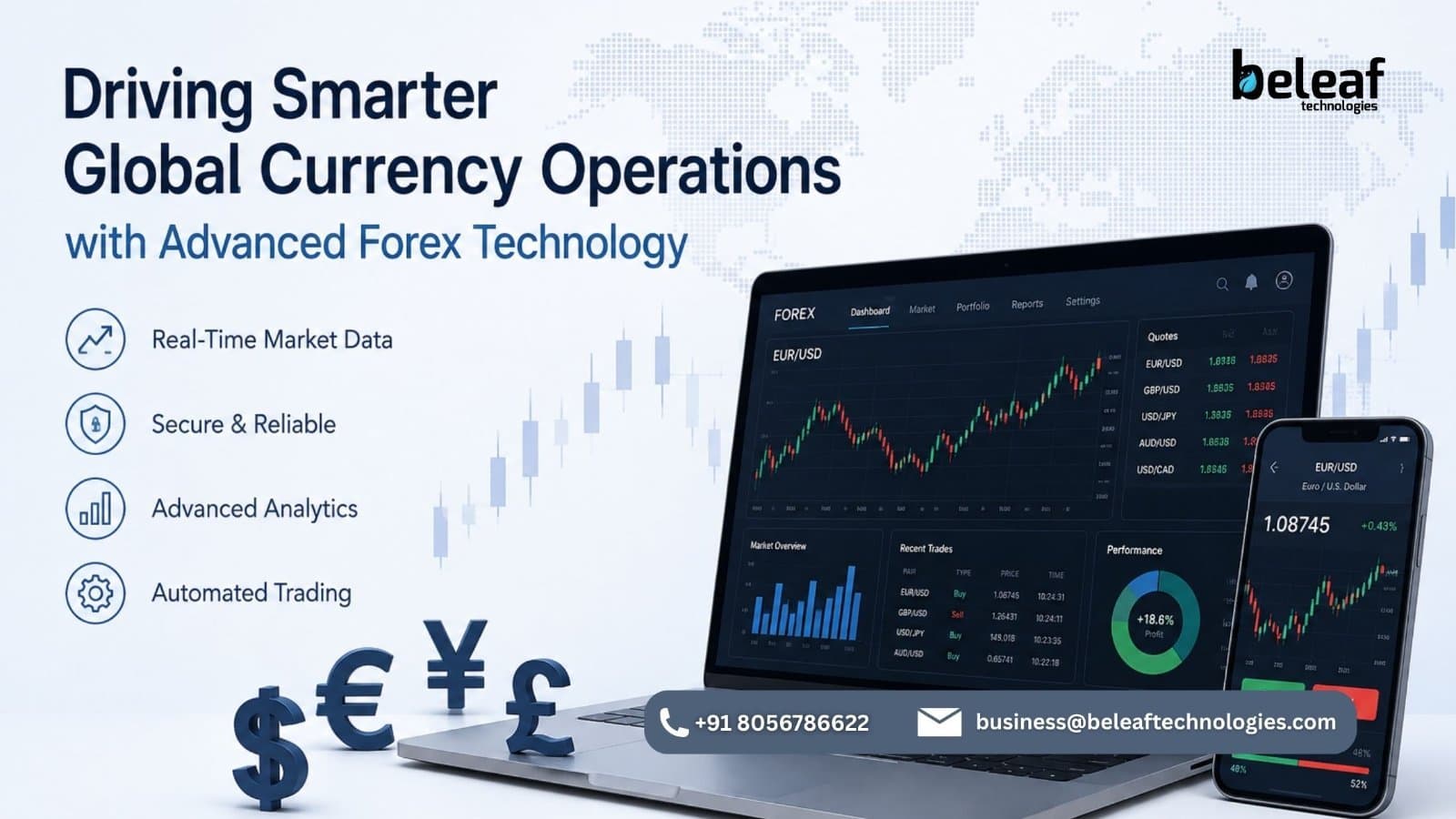 Photo shared by michalsteve: The international currency market operates around the clock, creating a fast-moving environment wher