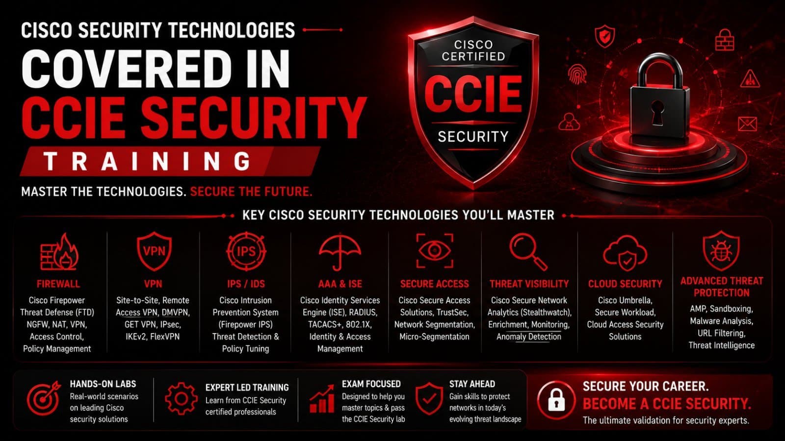 Photo shared by Nitizsharma: Become a Cisco-certified security expert with CCIE Security Training in New York, USA. Get hands-on 