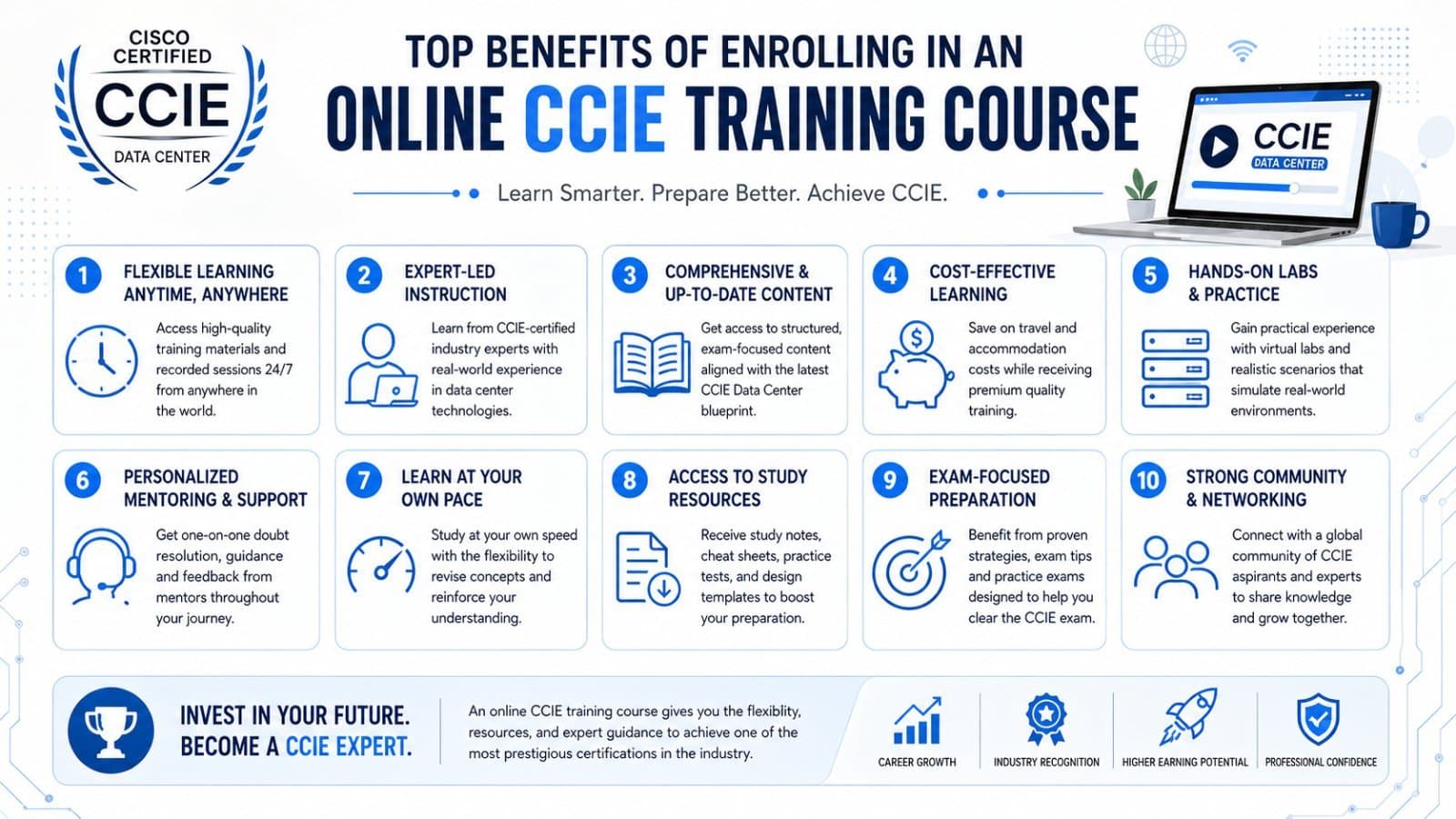 Photo shared by Nitizsharma: Advance your networking career with the best CCIE training online. Learn CCIE Enterprise concepts th
