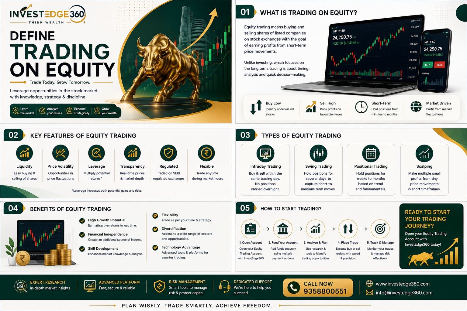 Photo shared by InvestEdge360: Define Trading on Equity: Advantages and Disadvantages
If you are studying corporate finance or try