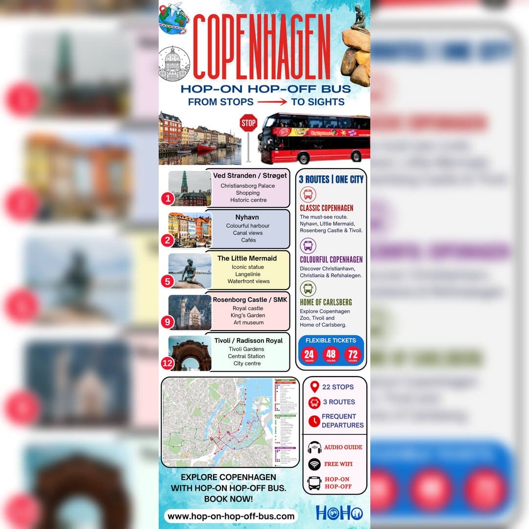 Photo shared by Hop on hop off bus: Explore Copenhagen’s major attractions with this easy guide to hop-on hop-off bus stops, routes and 