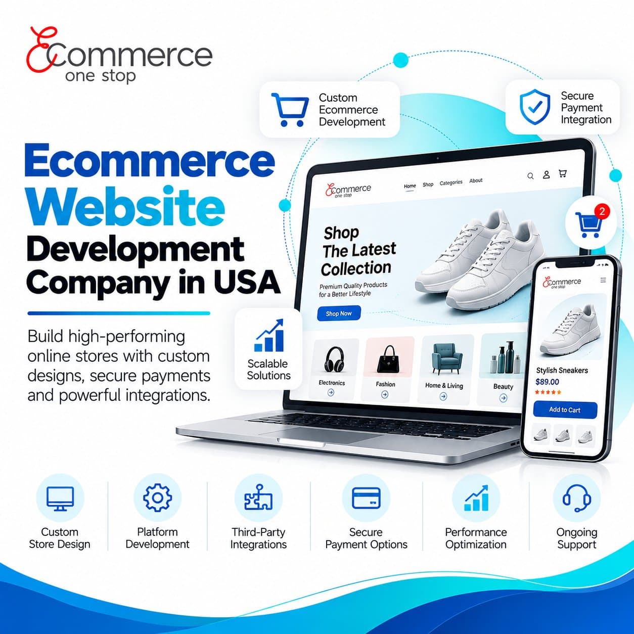 Photo shared by EcommerceOneStop: Your online store should make shopping simple for customers and daily operations easier for your tea