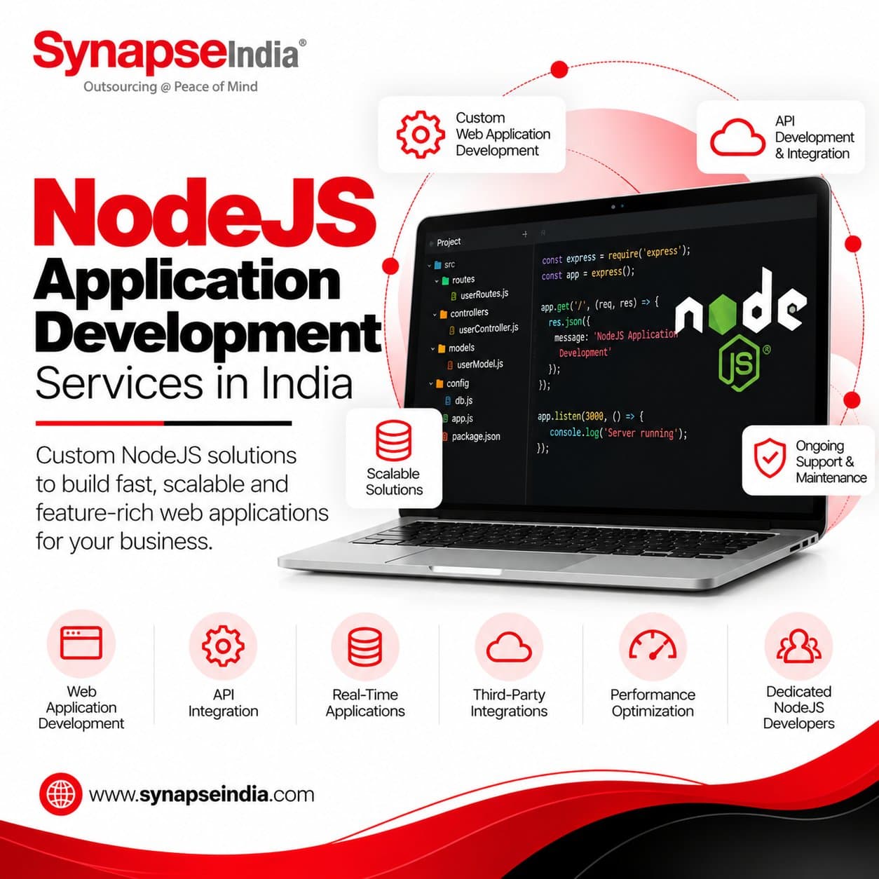 Photo shared by SynapseIndia: Build web applications that support your business needs with SynapseIndia’s NodeJS application devel