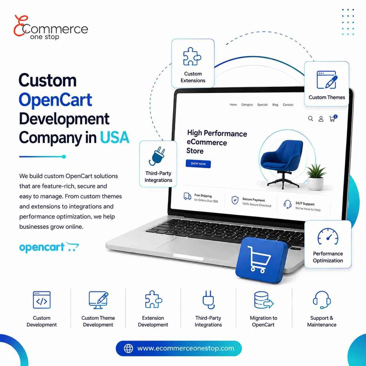 Photo shared by EcommerceOneStop: As a Custom OpenCart Development Company in USA, we build online stores tailored to your business ne