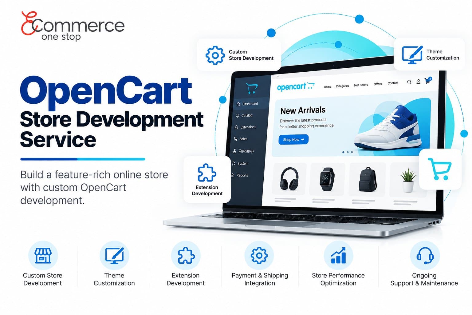 Photo shared by EcommerceOneStop: A successful online store needs more than product listings and a checkout page. Our OpenCart store d