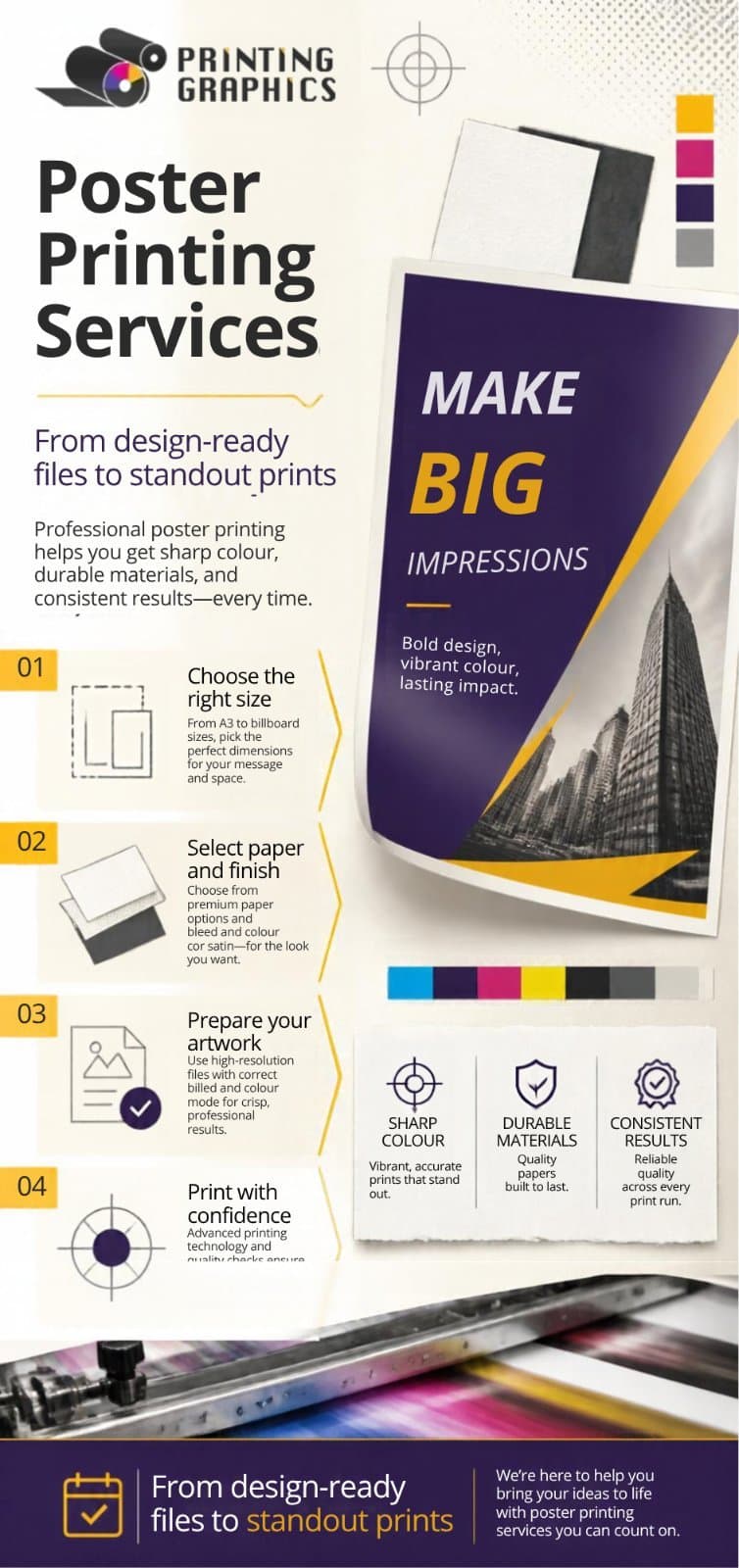 Photo shared by Printing Graphics: Professional Poster Printing Services for Businesses
Promote your brand with professional poster pr