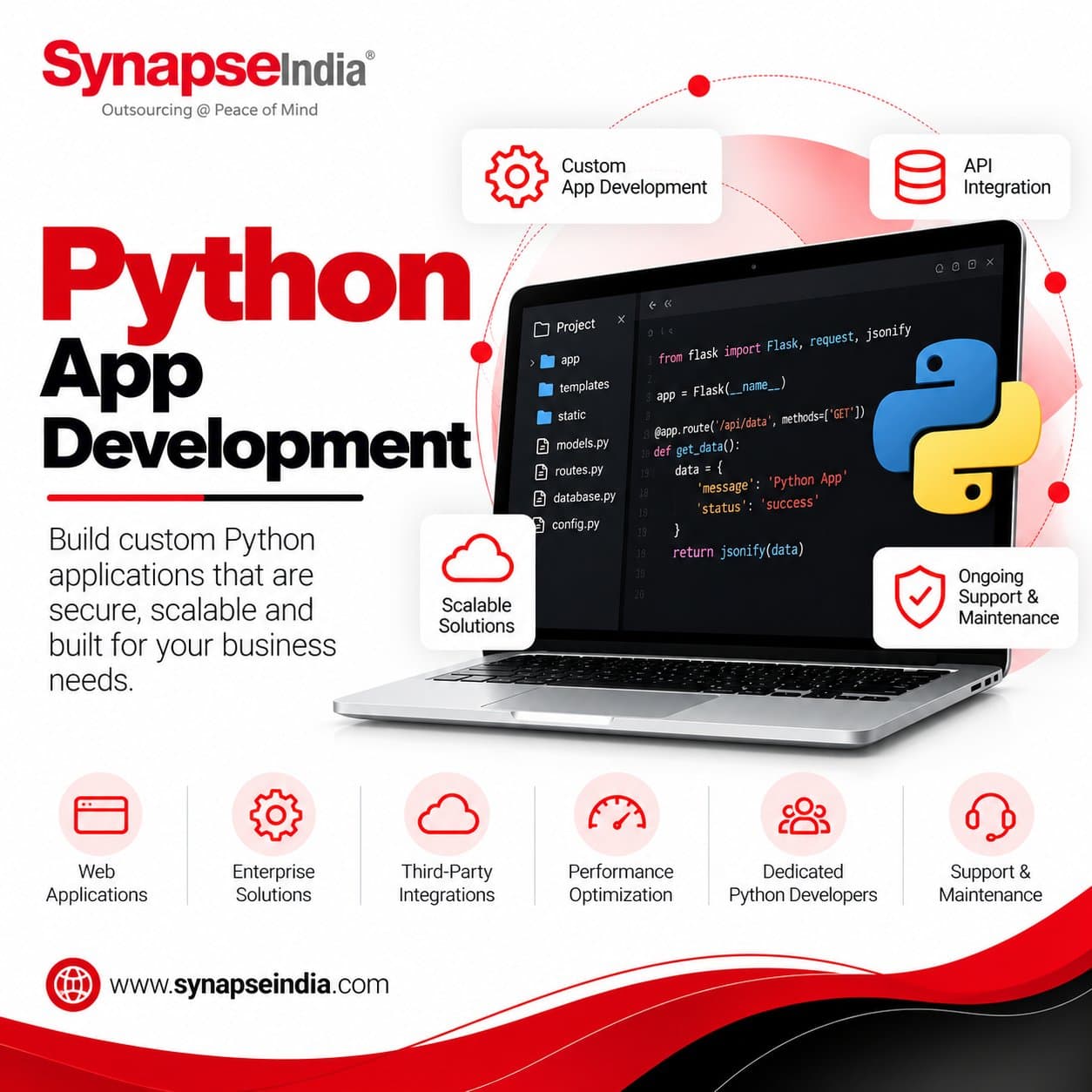 Photo shared by SynapseIndia: Build applications around your business needs with SynapseIndia’s Python app development services. F