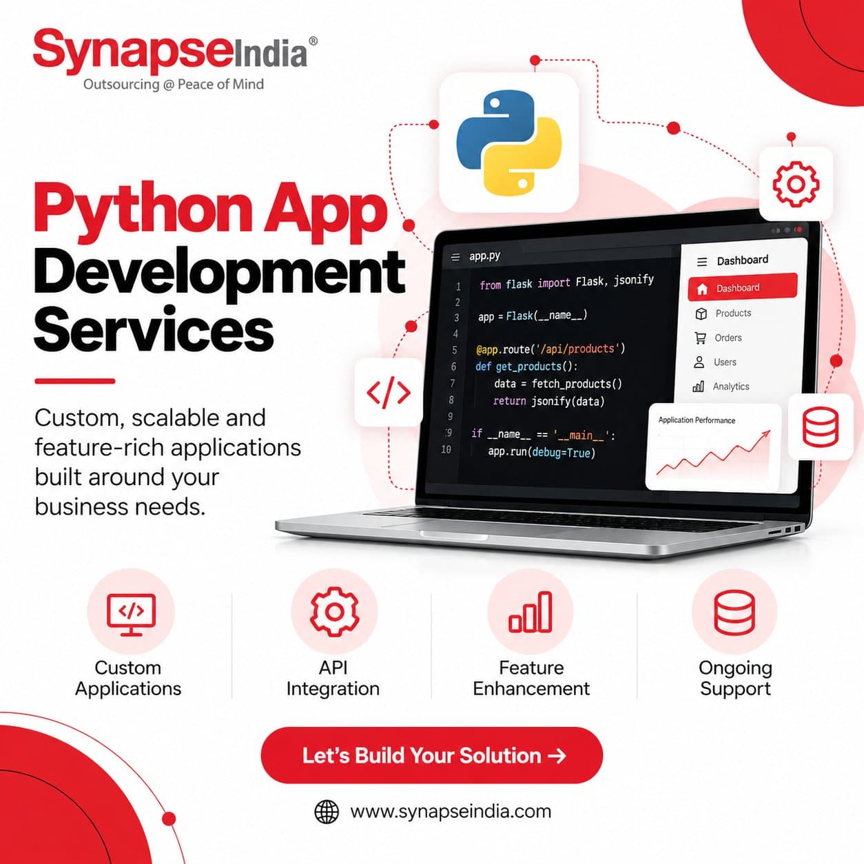 Photo shared by SynapseIndia: Turn your business ideas into practical software solutions with SynapseIndia’s Python App Developmen
