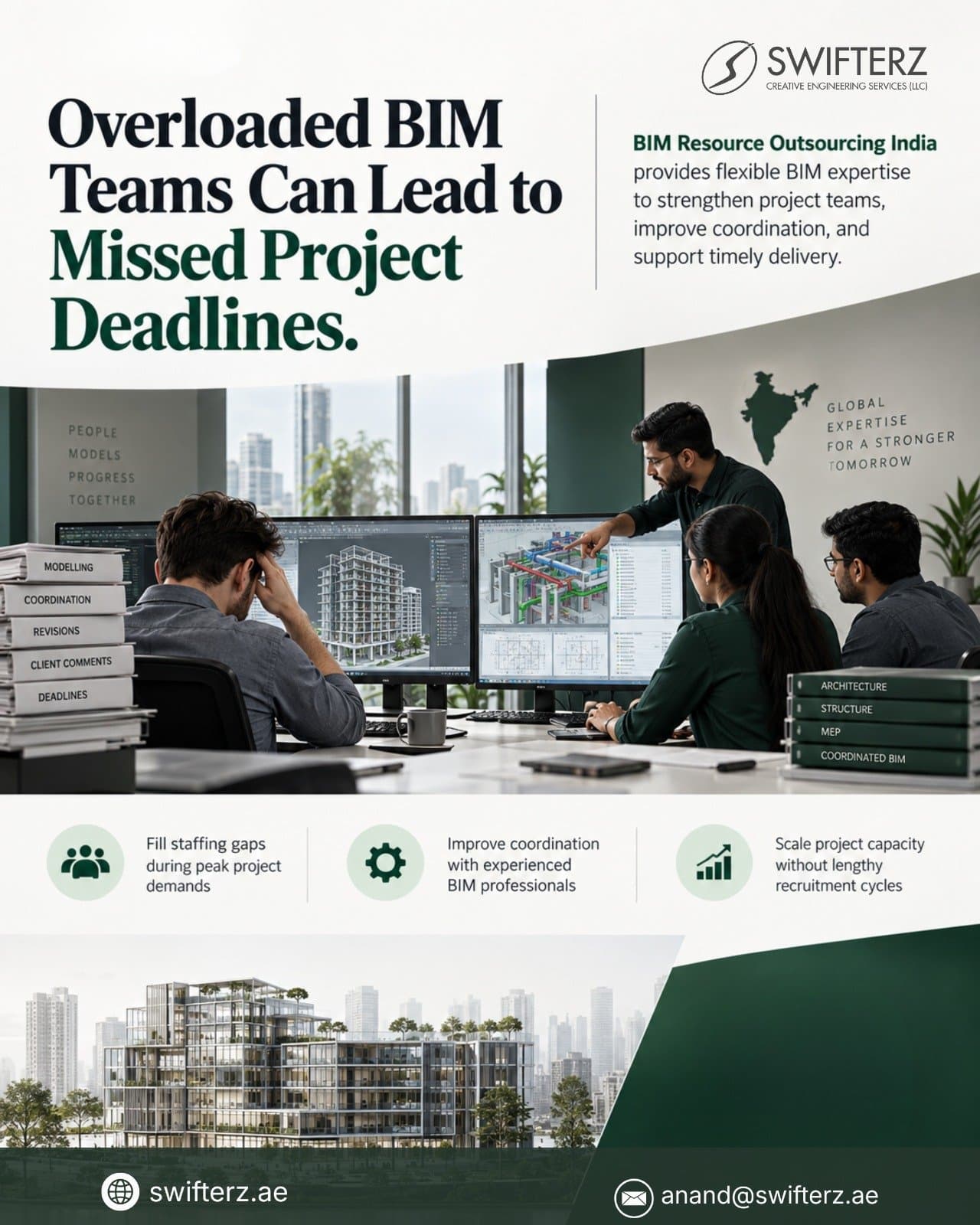Photo shared by Swifterz india: Why More Indian Construction Firms Are Choosing BIM Outsourcing

Managing BIM workloads in-house i