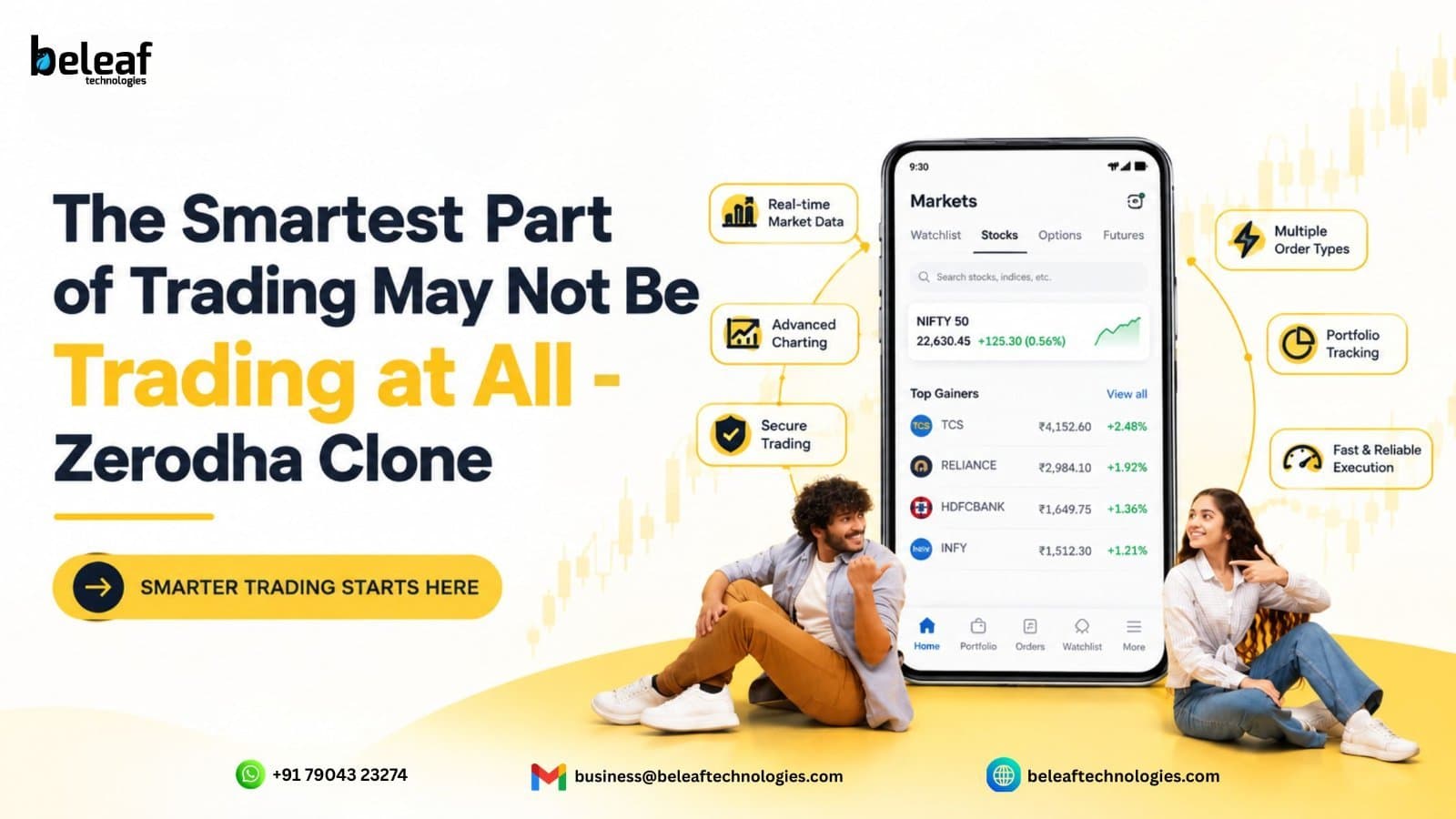 Photo shared by smith: Thousands of people open trading apps every day looking for their next opportunity. But what if the 
