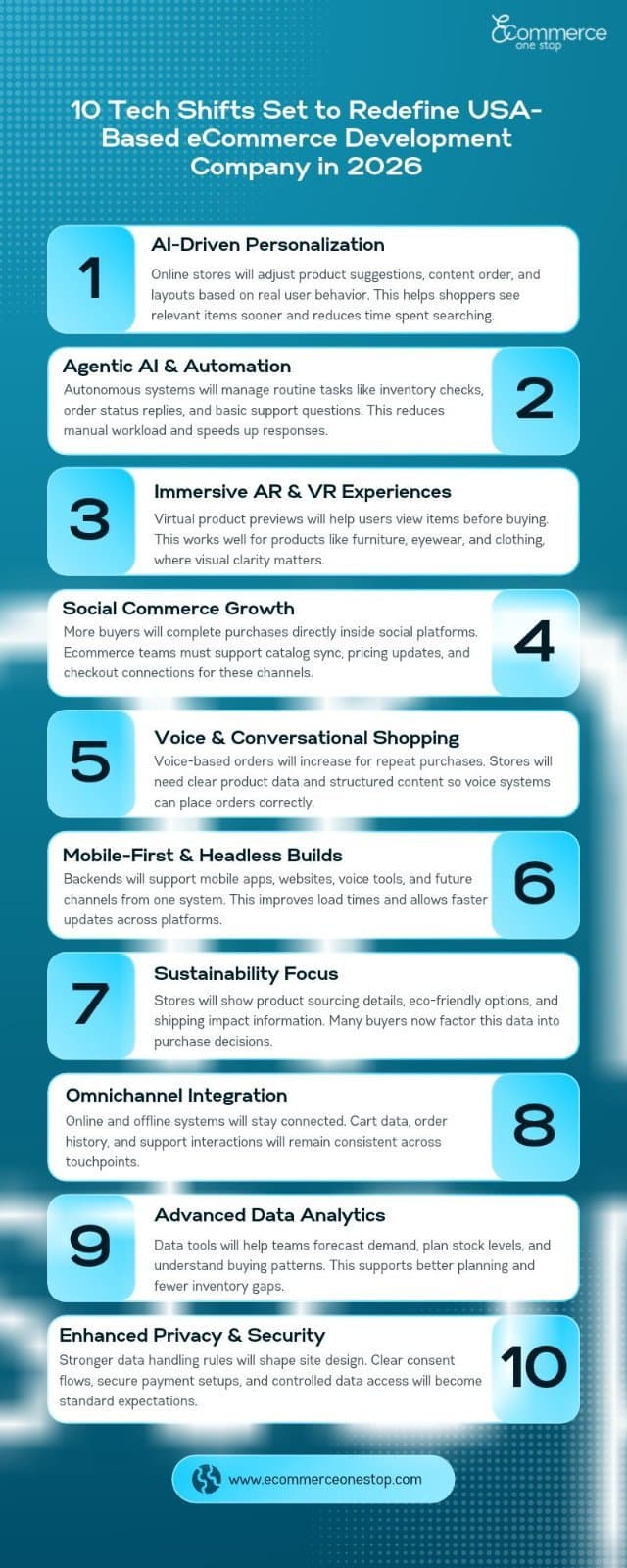 Photo shared by EcommerceOneStop: 10 Tech Trends Shaping eCommerce Website Solutions in 2026
The future of online shopping is becom