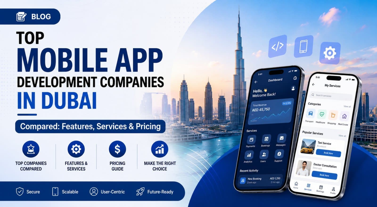 Photo shared by Teqnovos: Dubai has established itself as one of the most innovative technology hubs in the Middle East, attra