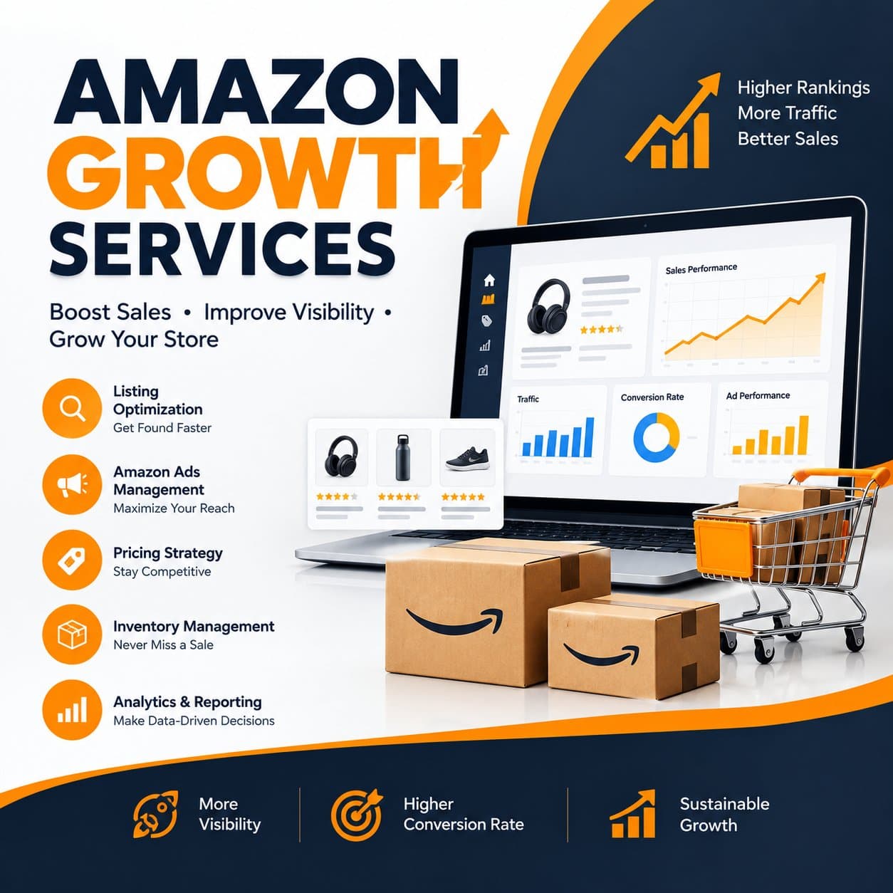 Photo shared by Myntra Seller Services: Grow Your Amazon Store With Expert Strategies
Description:
Enhance your Amazon store with expert g