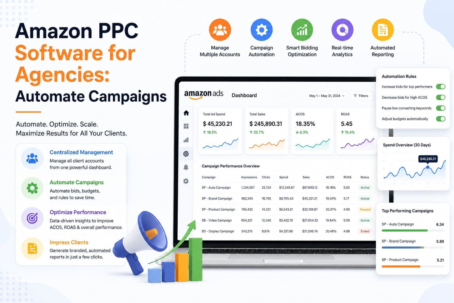 Photo shared by vision infotech: Running Amazon PPC for one seller is manageable. Running it for twenty, fifty, or a hundred client a