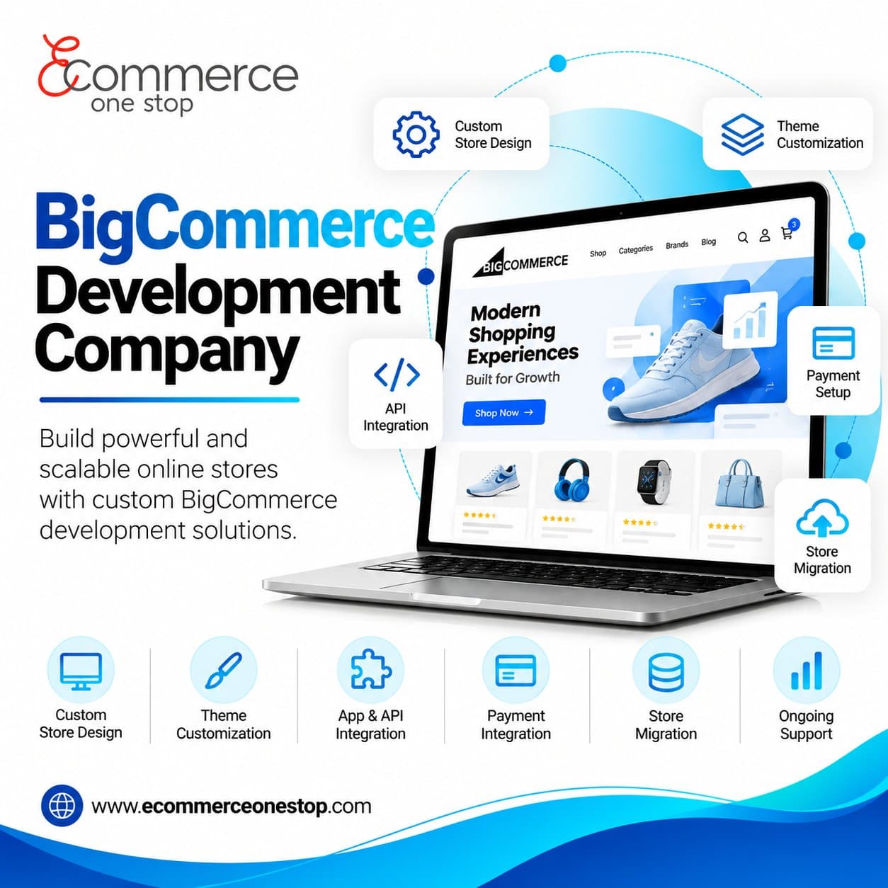 Photo shared by EcommerceOneStop: BigCommerce Development Company for Custom Online Stores
Looking to build or improve your online