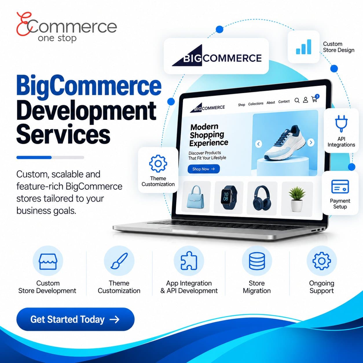 Photo shared by EcommerceOneStop: Give your online store the features it needs to grow. EcommerceOneStop offers BigCommerce developmen