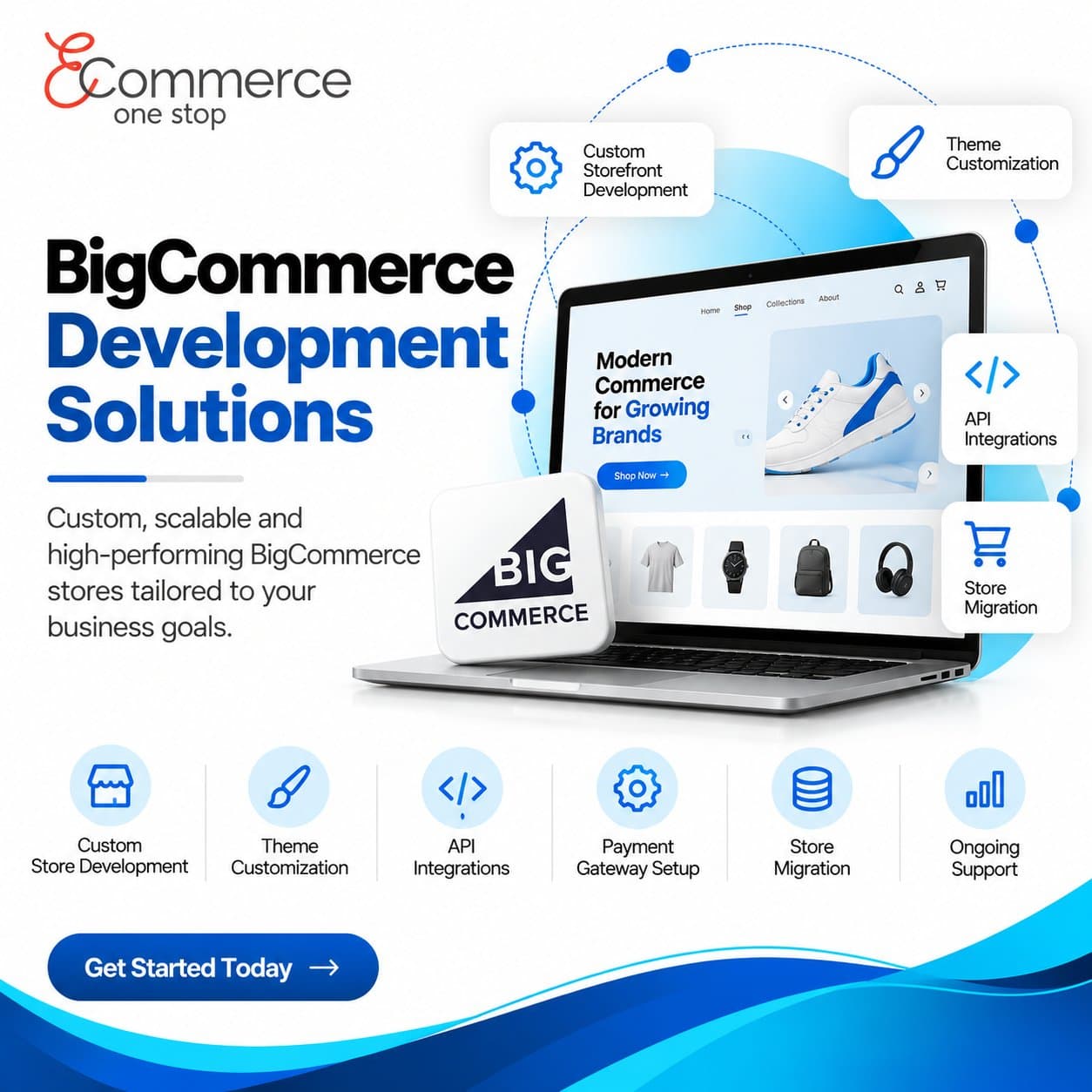 Photo shared by EcommerceOneStop: Build an online store that fits your business goals with EcommerceOneStop’s BigCommerce development