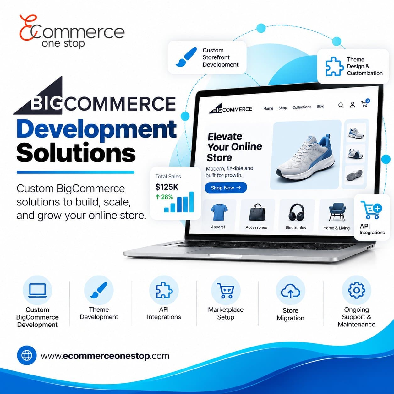 Photo shared by EcommerceOneStop: BigCommerce Development Solutions for Stores Ready for Growth
Managing an online store gets compl