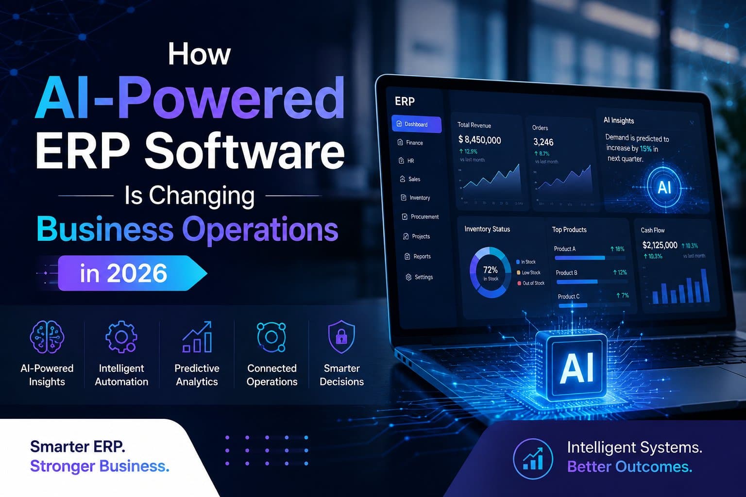 Photo shared by Sonny Hayes: Running a business today often means dealing with disconnected systems, repetitive tasks, delayed re