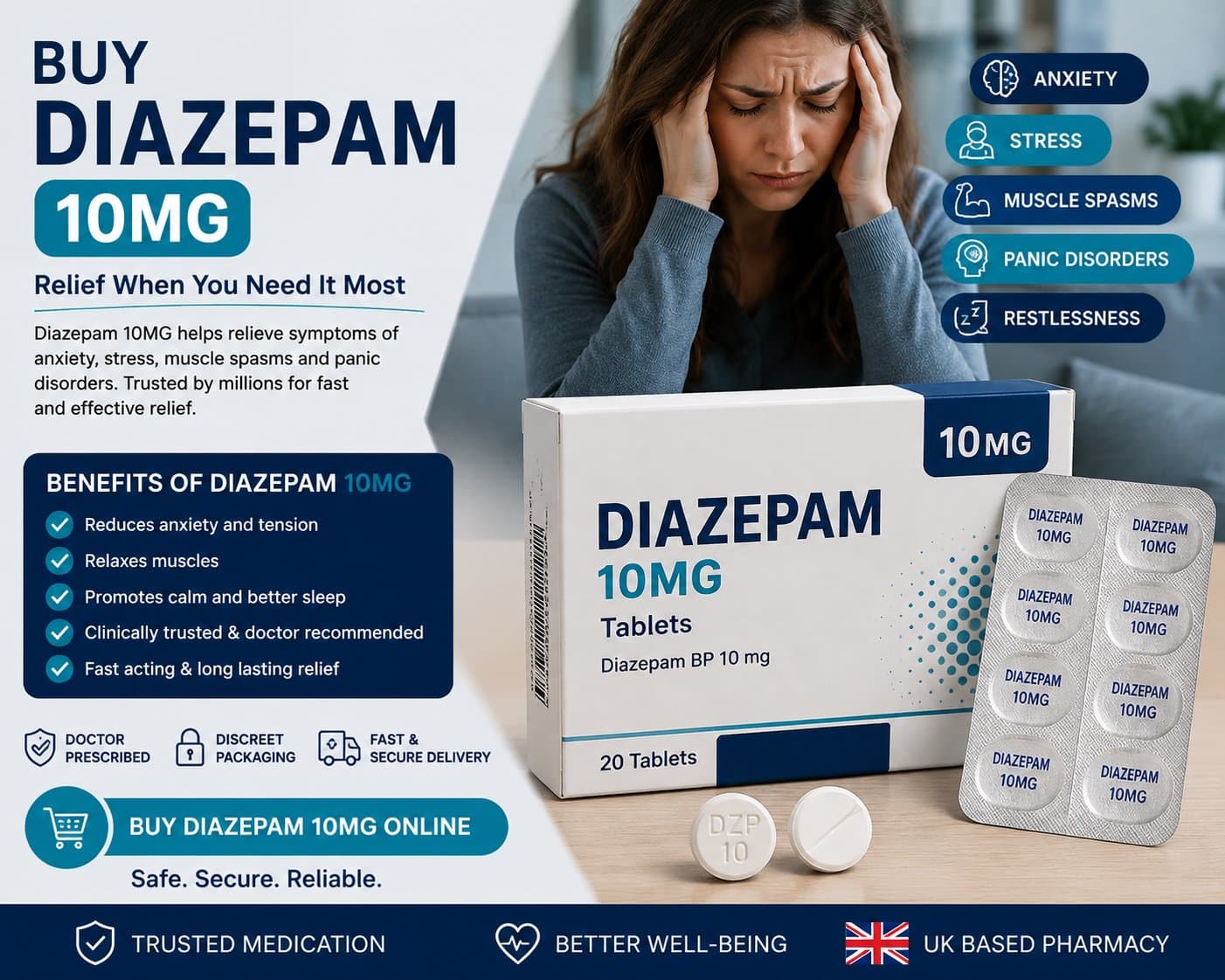 Photo shared by SleepTabletUk: I’m focused on making reliable information about anxiety treatment and medication easier to understa