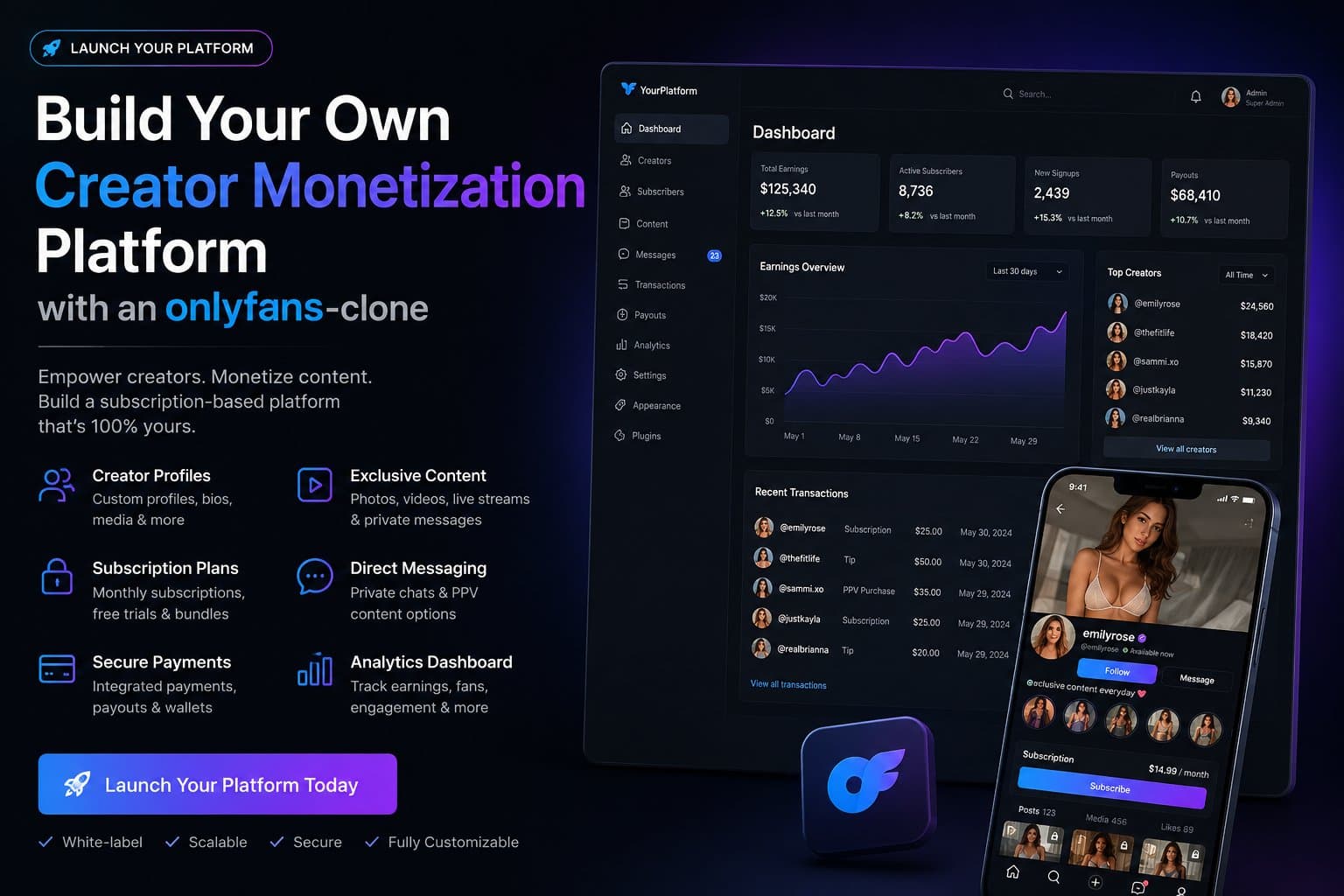 Photo shared by Build Your Own Trading Platform: Build Your Own Creator Monetization Platform with an onlyfans-clone
The creator economy is changi