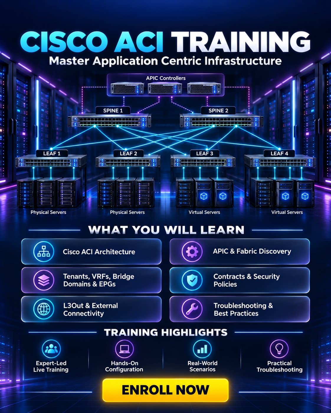 Photo shared by gayani: Cisco ACI training and certification are all about understanding the principles and similarities of