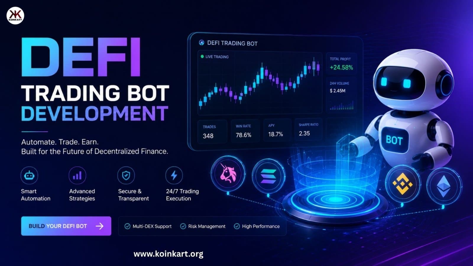 Photo shared by james: Build an automated on-chain trading solution with KoinKart’s DeFi Trading Bot Development.Create a D