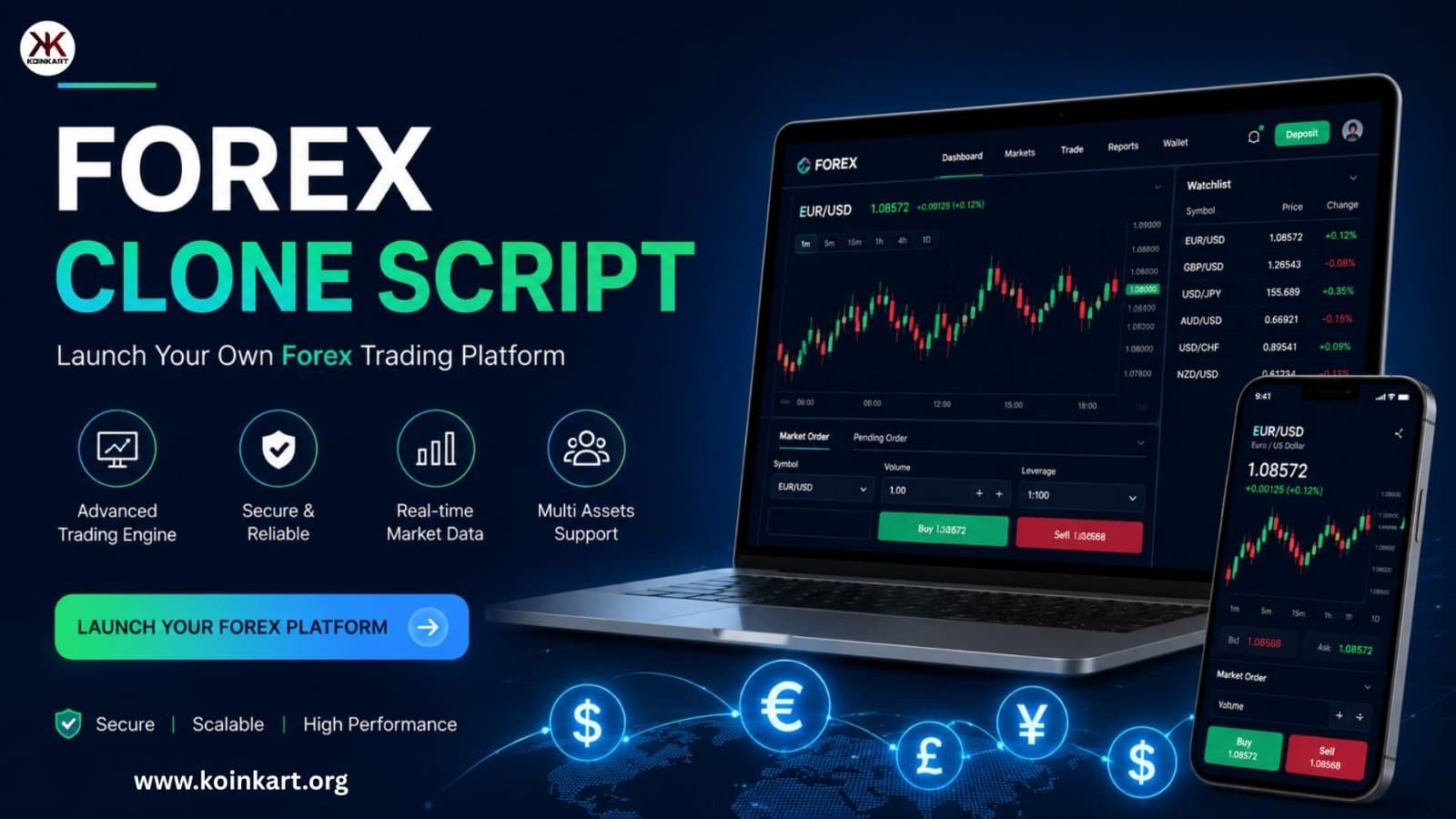 Photo shared by james: zLaunch an AI-Ready Forex Platform with Forex Clone Script
Start your AI- Forex Trading business wi