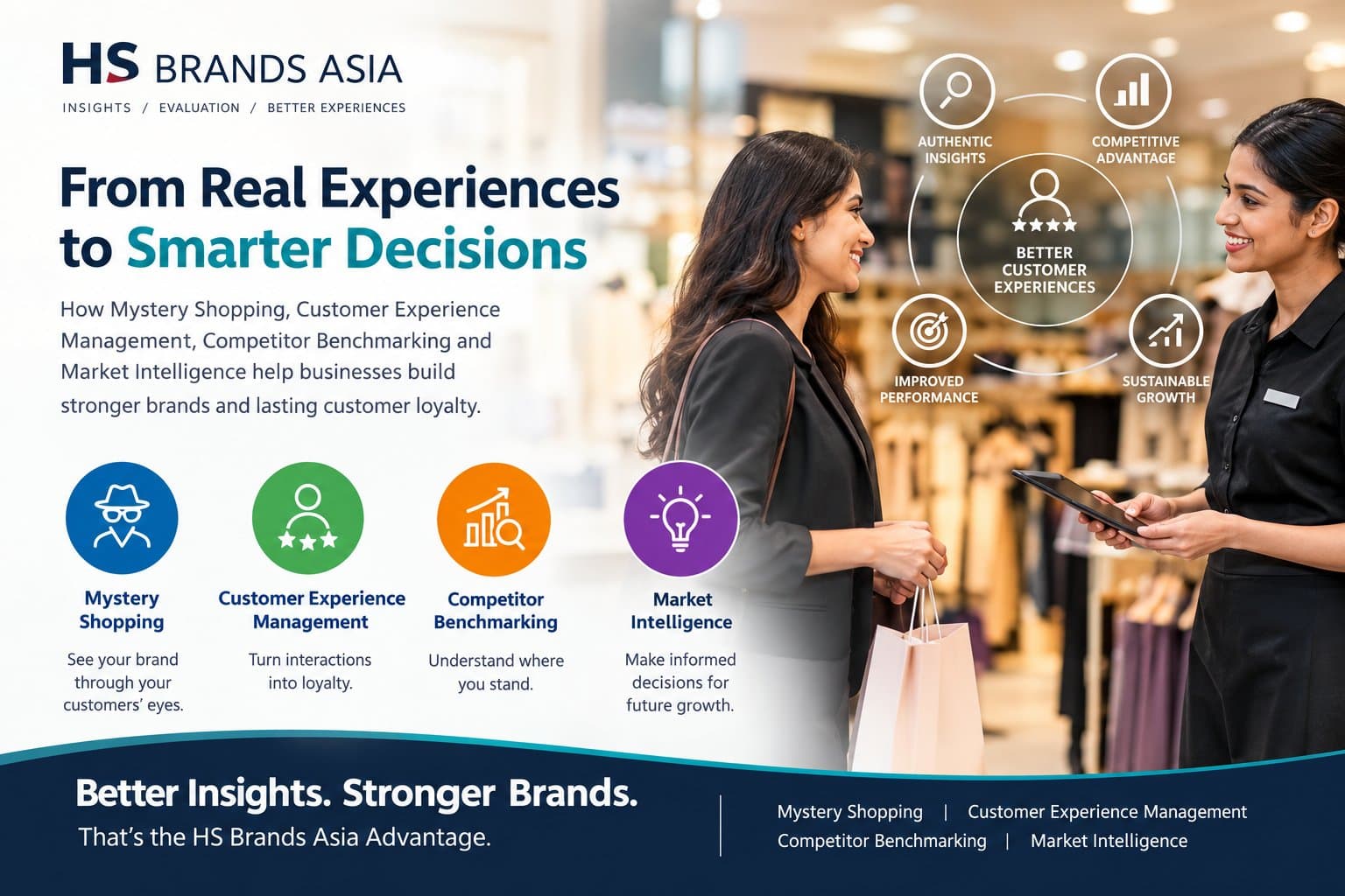 Photo shared by LSM Blog: In today's competitive marketplace, customer expectations continue to evolve. People want convenient