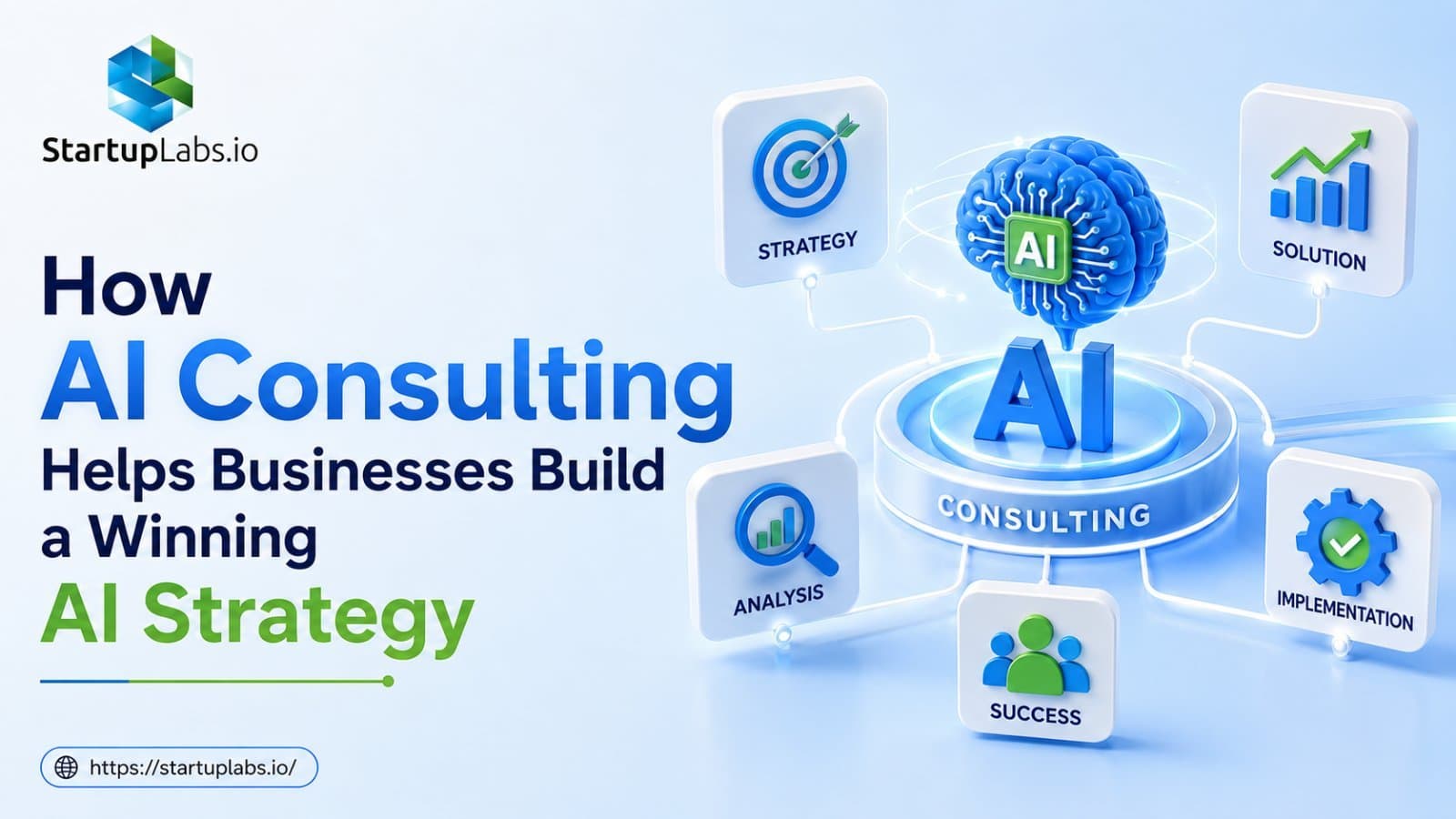 Photo shared by StartUpLabs: Artificial intelligence (AI) is transforming how businesses operate, make decisions, and serve custo