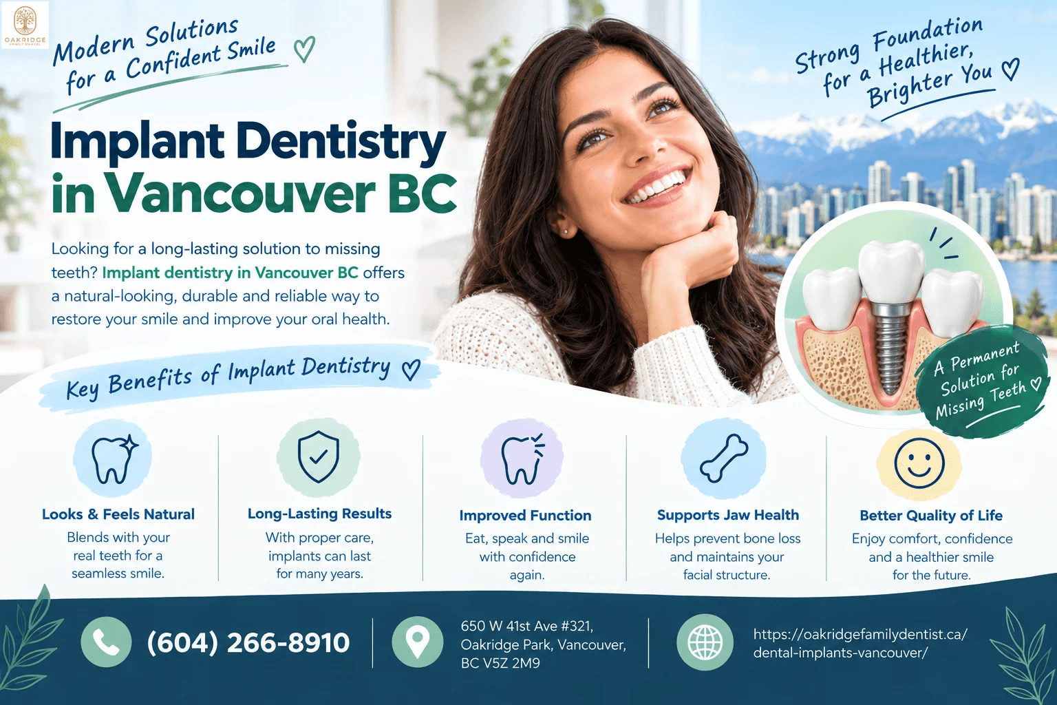 Photo shared by Oakridge Family Dental: Restore Your Smile with Implant Dentistry Vancouver BC
Restore your smile and regain confidence w