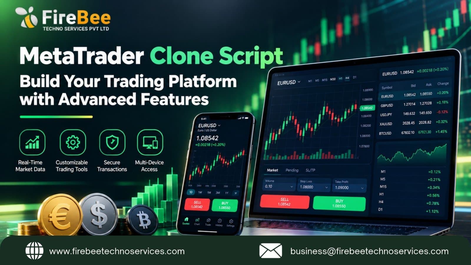 Photo shared by nelson123: Establish your trading business with MetaTrader Clone Script development focused on your operational