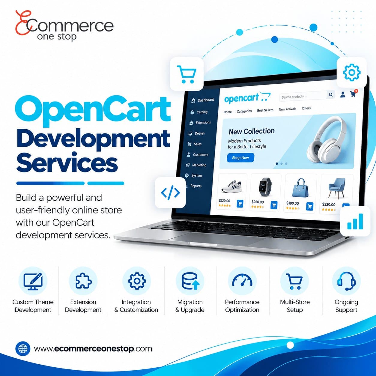 Photo shared by EcommerceOneStop: Our OpenCart development services help businesses build fast, user-friendly, and easy-to-manage onli