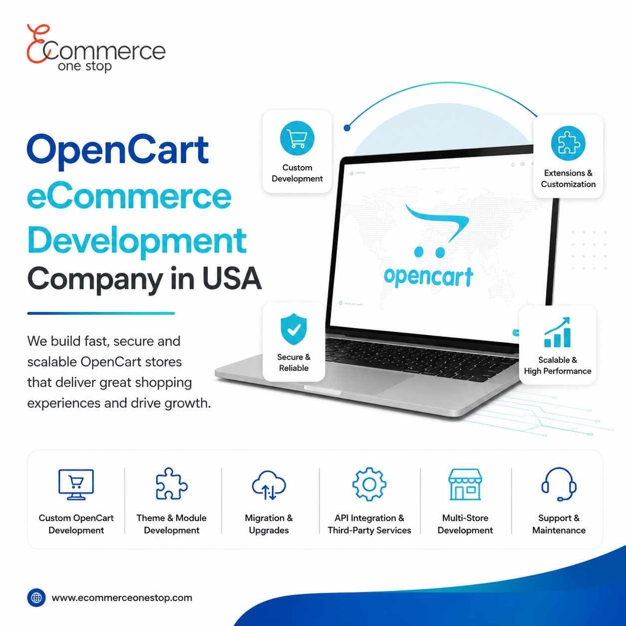 Photo shared by EcommerceOneStop: OpenCart eCommerce Development Company in USA for Custom Online Stores
As an OpenCart eCommerce D