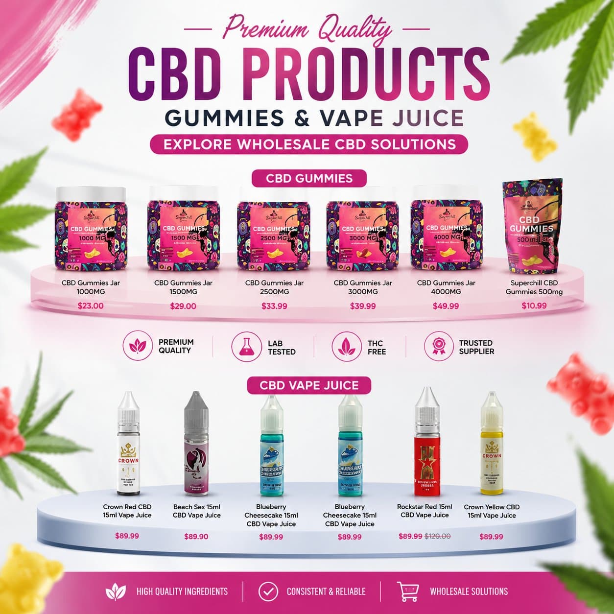 Photo shared by SuperchillWholesale: CBD Bulk Trader: Wholesale CBD Products for Businesses
Discover reliable sourcing options with a