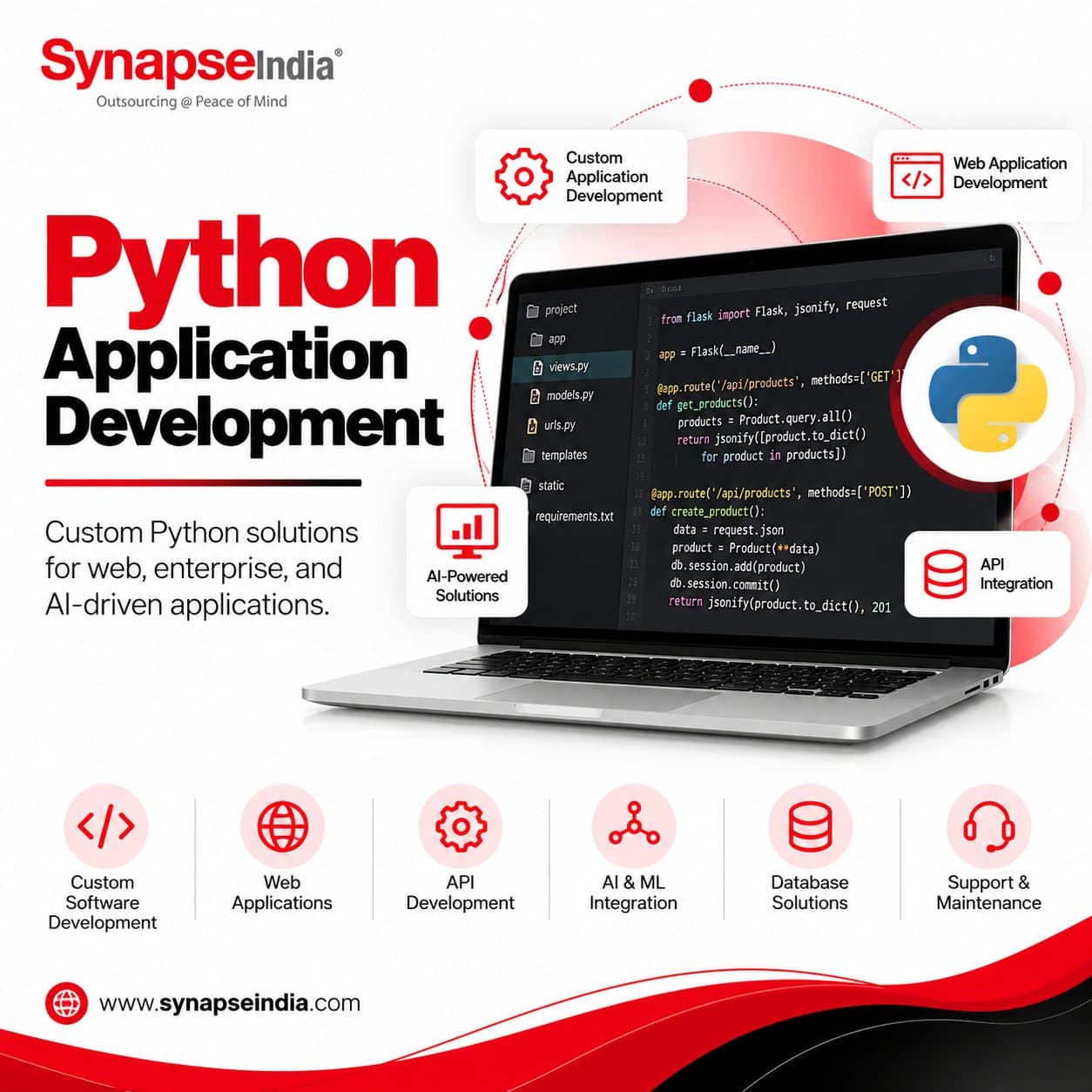 Photo shared by SynapseIndia: From internal business tools to customer-facing platforms, the right application can change how work