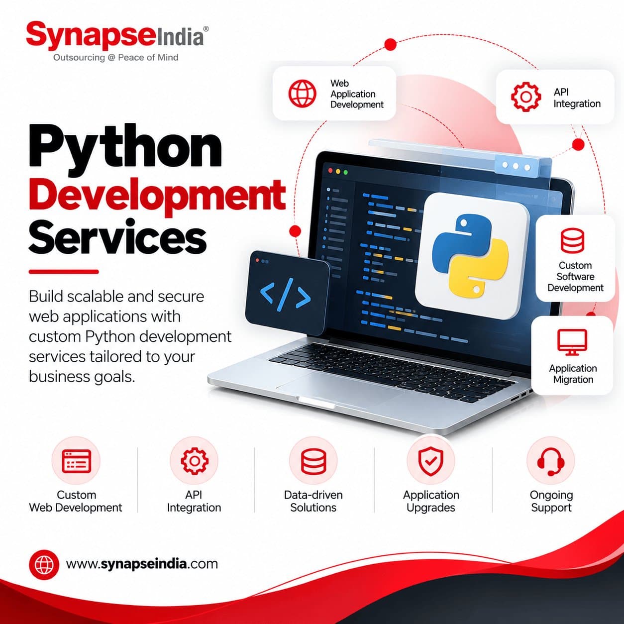 Photo shared by SynapseIndia: Every business has different technical needs, and the right software should fit the way you work. Sy