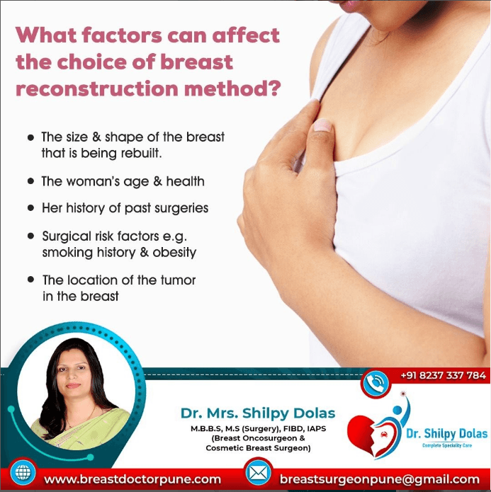 Photo shared by Dr Shilpy Dolas: Navigating Diagnostic Precision and Advanced Solutions in Modern Breast Health
Introduction
In the