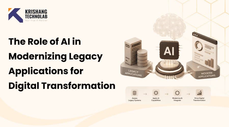 Photo shared by Nathaniel Cook: The Role of AI in Modernizing Legacy Applications for Digital Transformation
The Role of AI in Mo