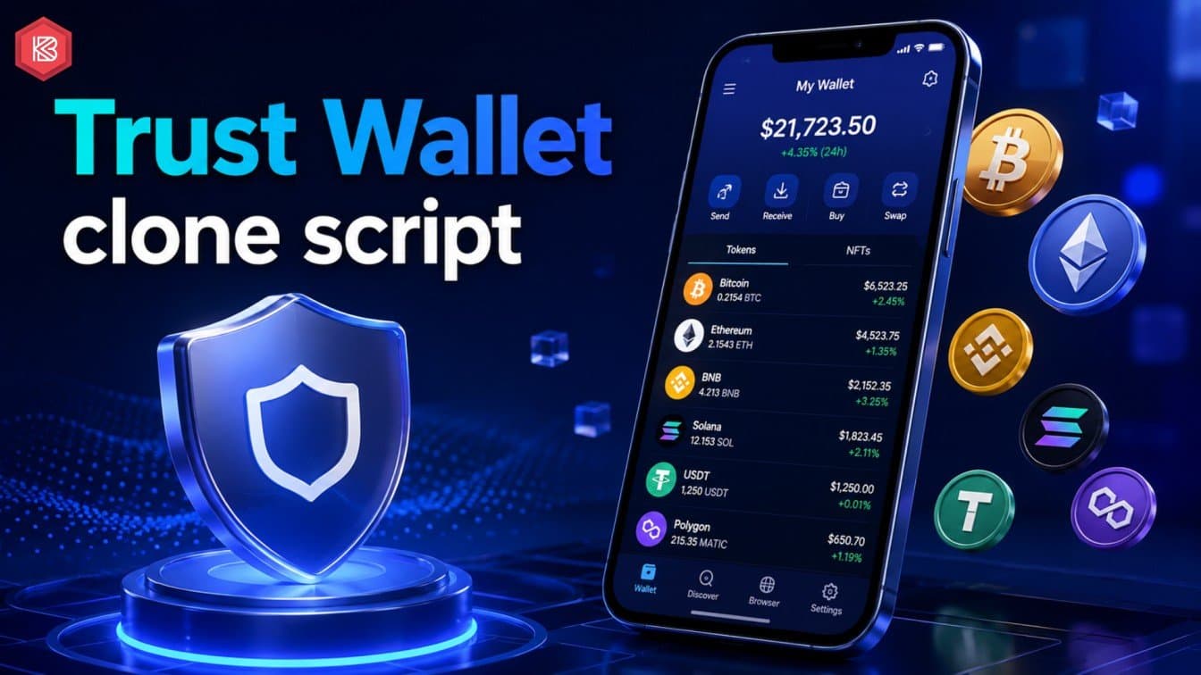 Photo shared by Brayden lucas: Launch your crypto wallet business with a customized Trust Wallet Clone App designed for your brand,