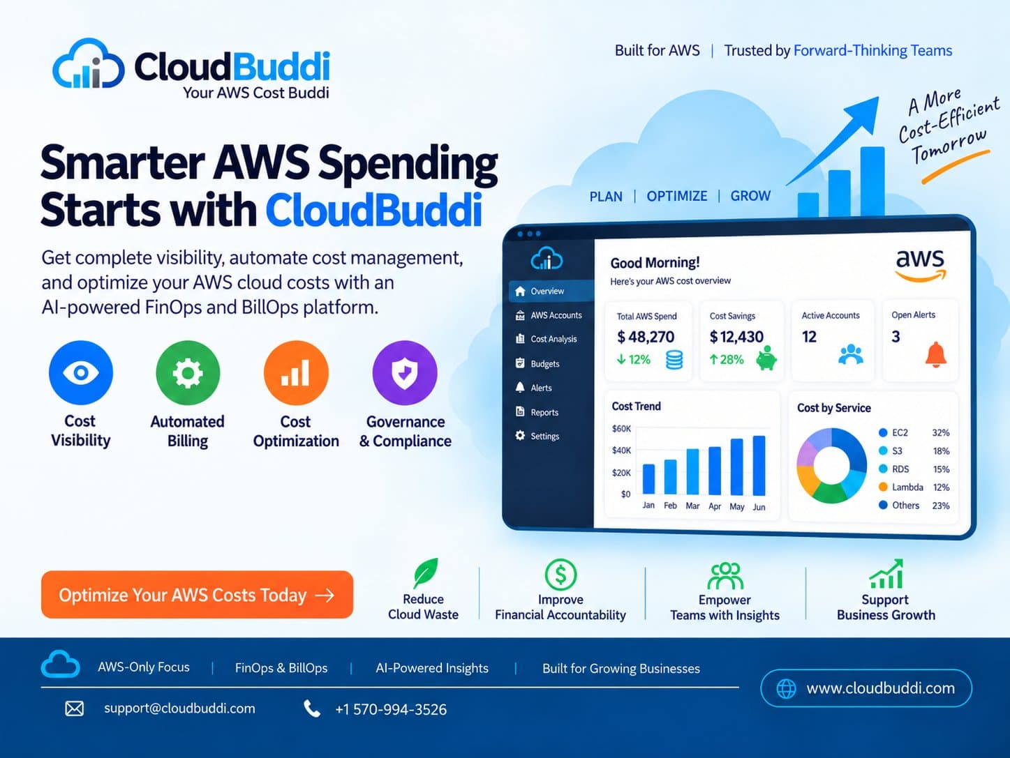 Photo shared by samgaratt: CloudBuddi is an intelligent AWS cost optimization platform that helps organizations gain complete v