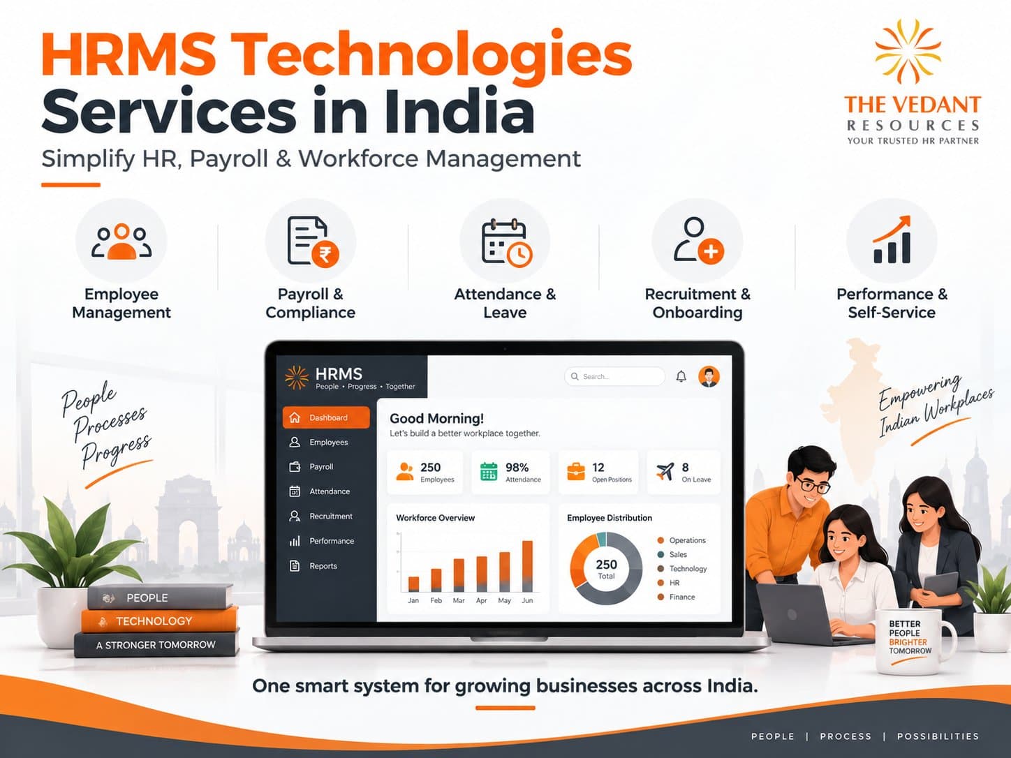 Photo shared by The Vedant Resources: HRMS Technologies Services in India: Simplify HR, Payroll & Workforce Management
Managing HR across