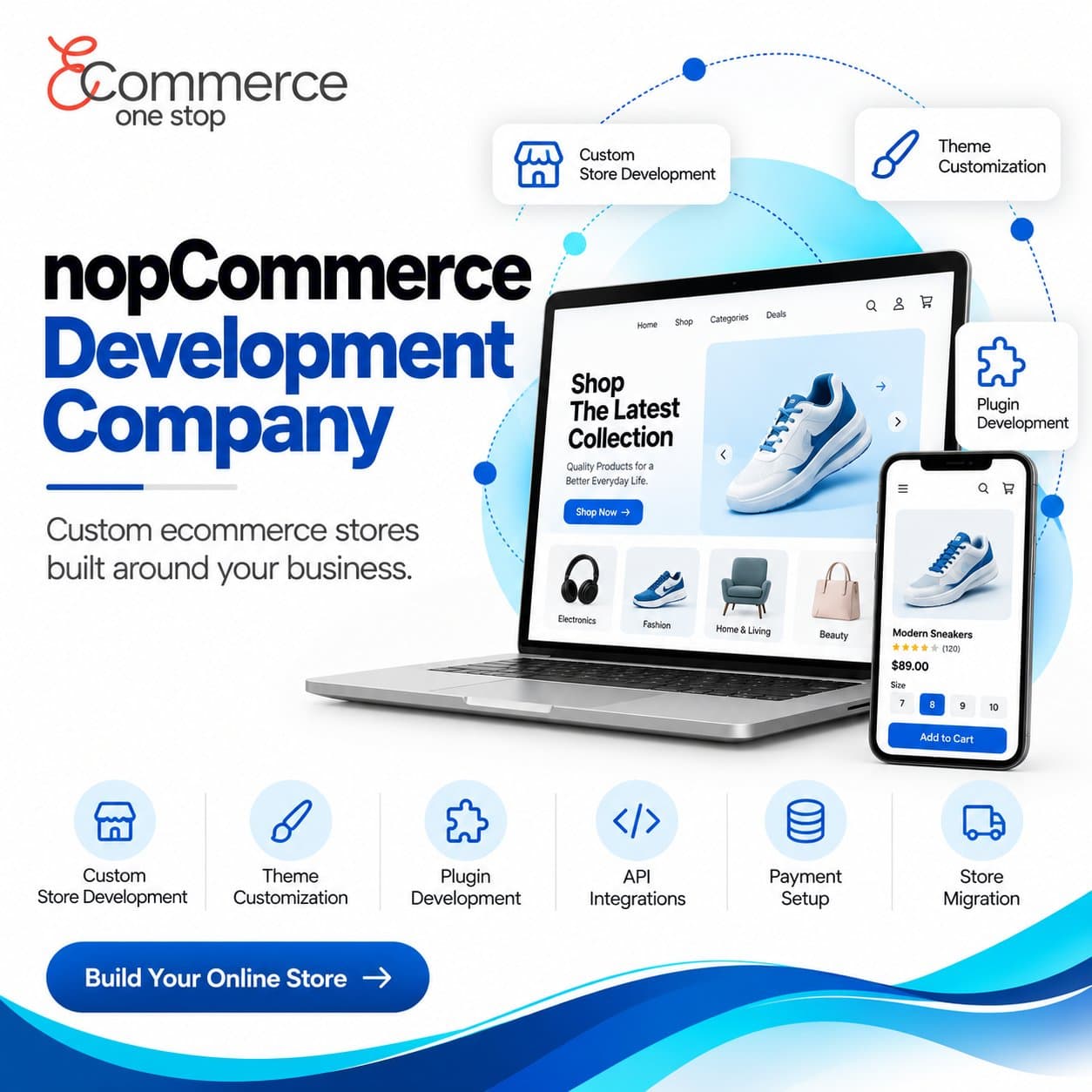 Photo shared by EcommerceOneStop: nopCommerce Development Company for Custom Ecommerce Solutions
Give your online store the feature