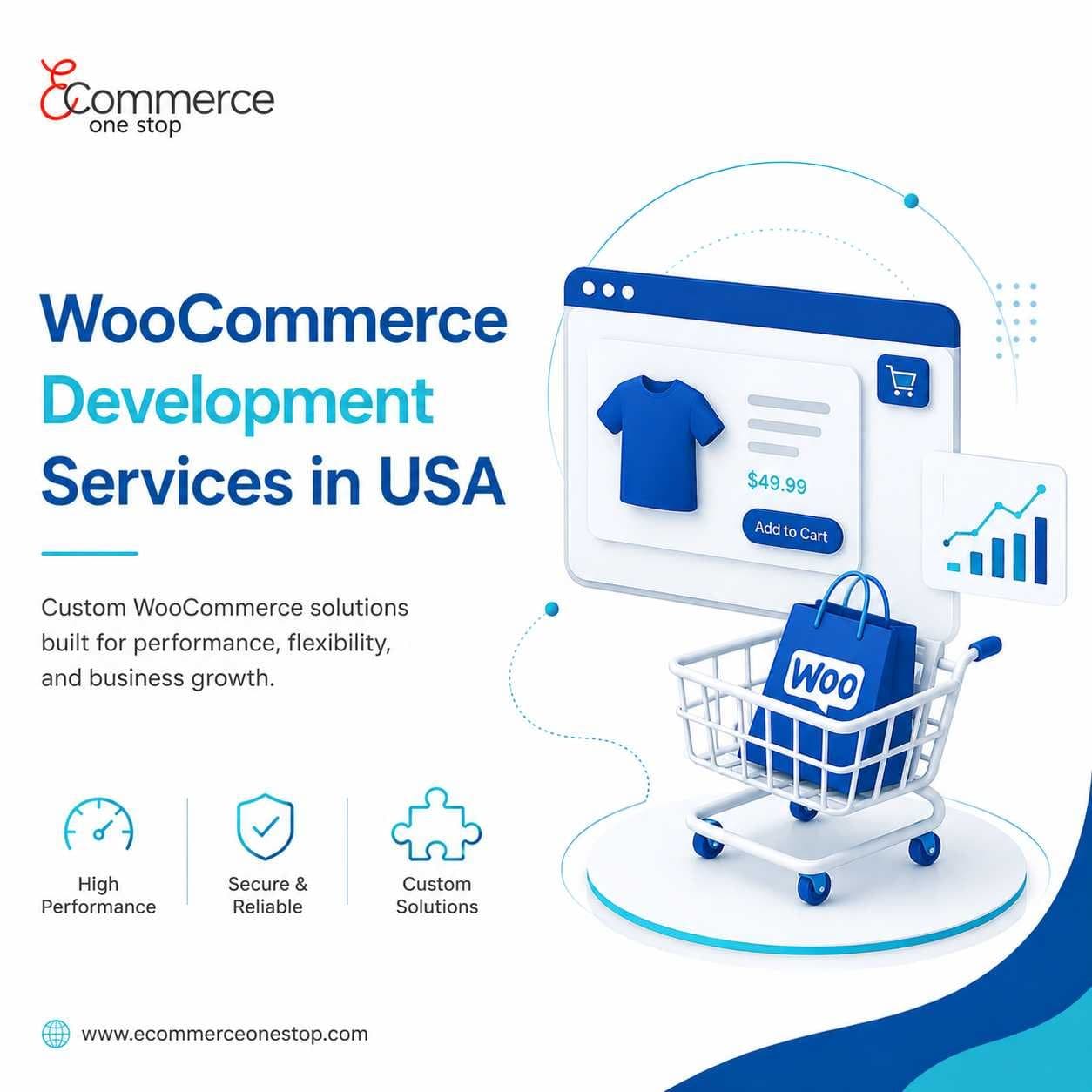 Photo shared by EcommerceOneStop: A successful online store needs the right setup, speed, and flexibility. Our WooCommerce Development
