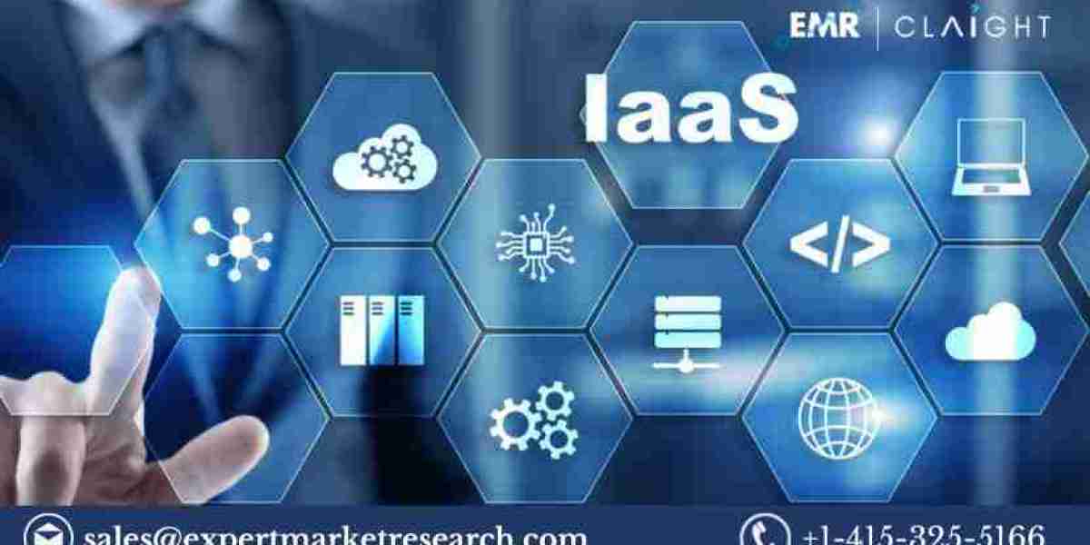 IaaS Market Analysis: Key Players, Trends, and Forecast 2024-2032