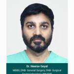 Dr.Neerav Goyal Profile Picture