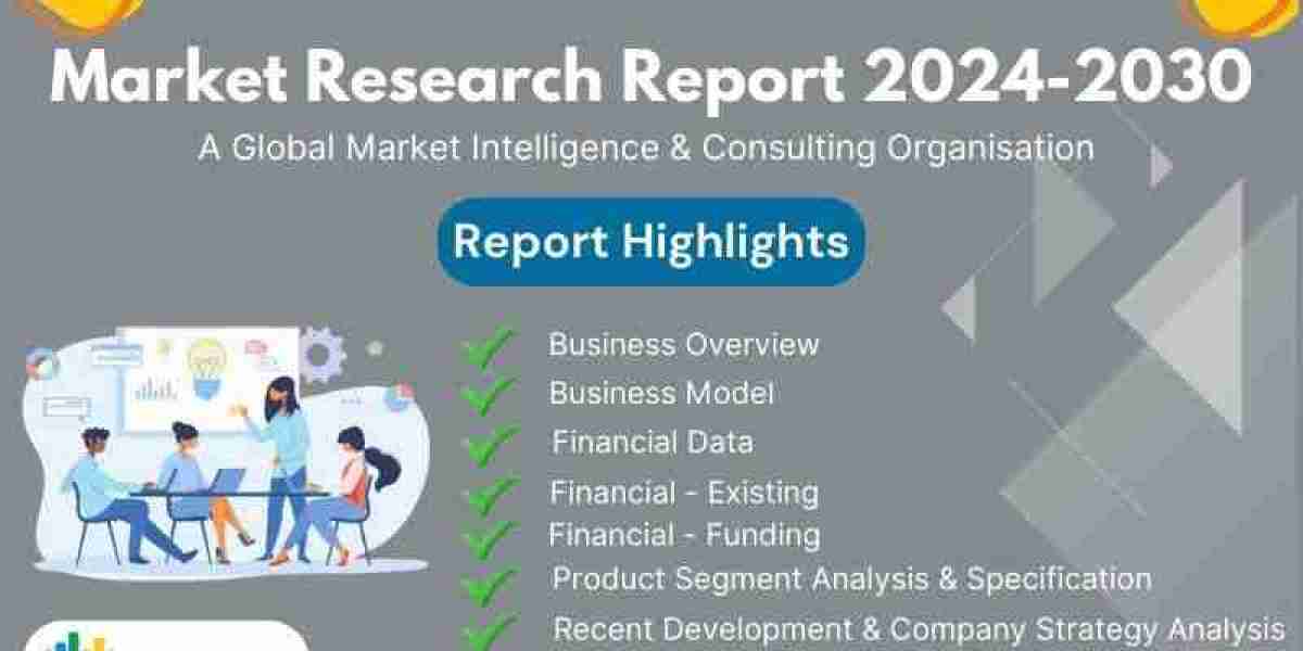 Integrated Platform as a Service IPaaS Market 2024 Global Analysis, Growth Outlook and Forecast – 2030